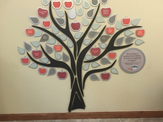 Library Donor Tree
