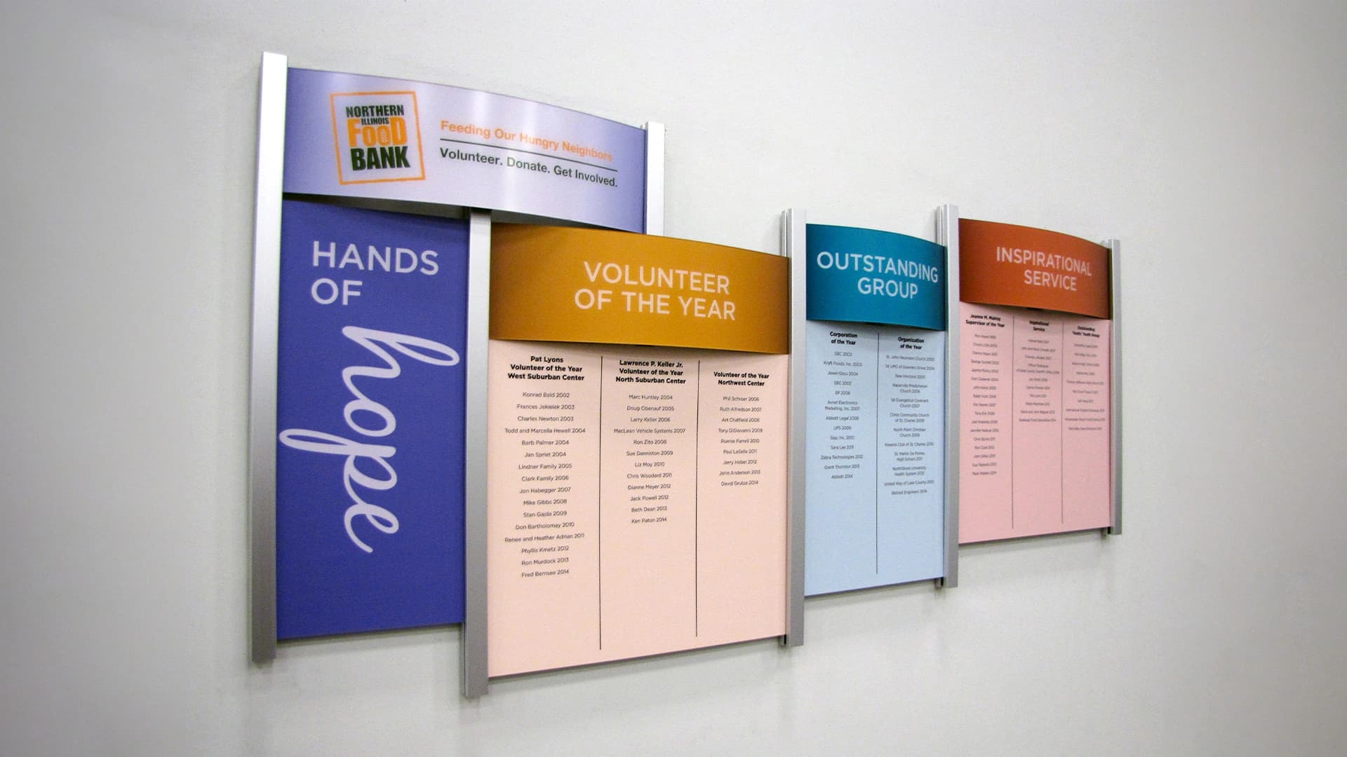 Updateable Donor Walls for Non-Profit using Rail Wall - Image 3