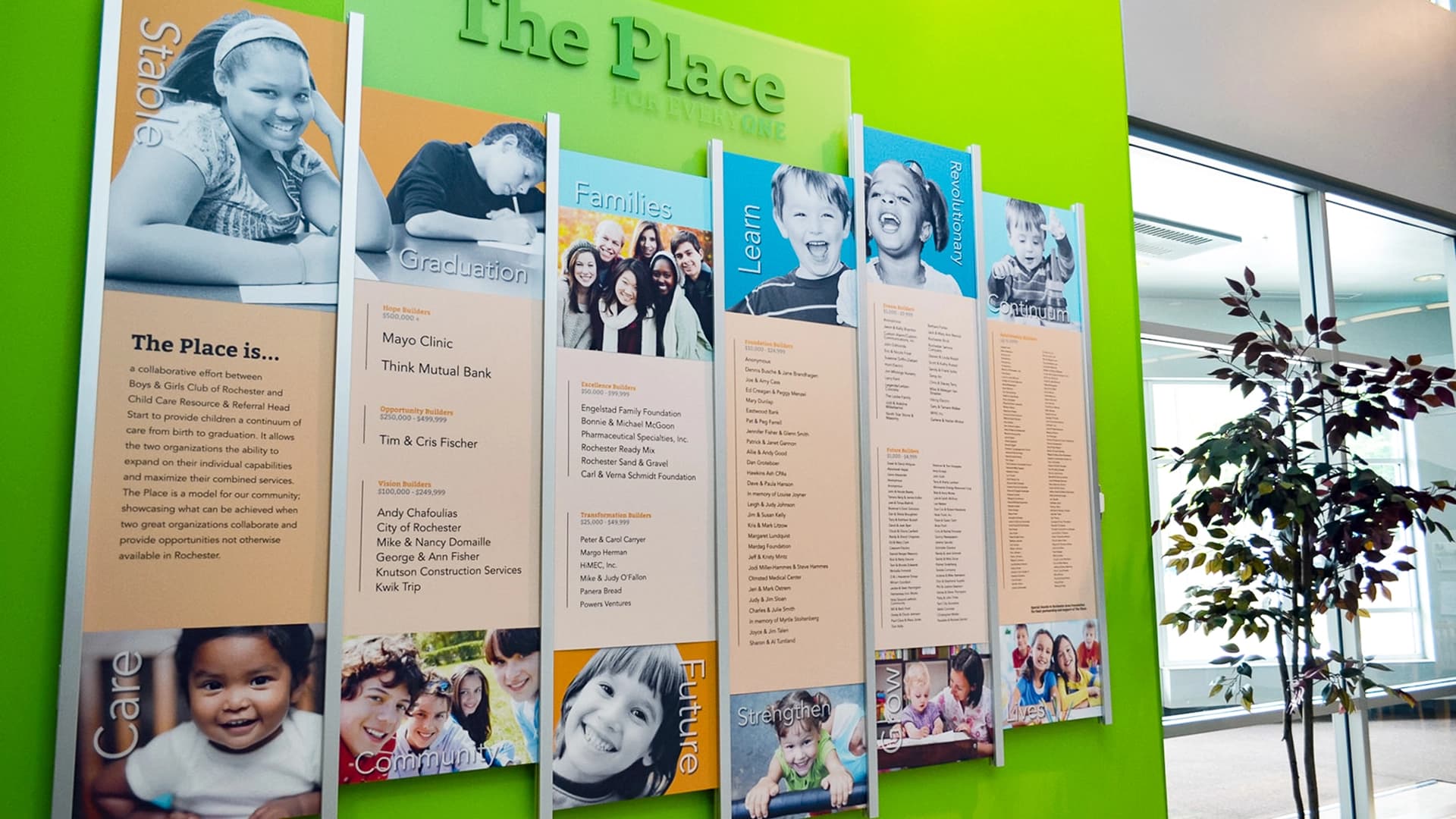 Donor Display Rail Wall Opens New Doors