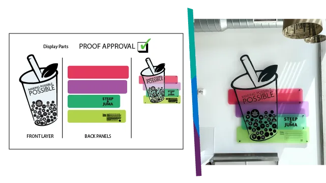 Phase 5: Approval and Proofs