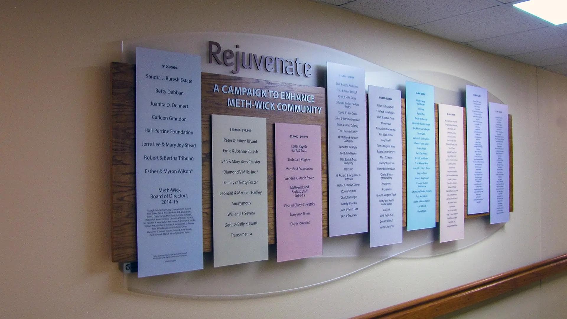 Rejuvenate pool project campaign donor wall at Meth-Wick Retirement Community with layered panels and printed donor names.