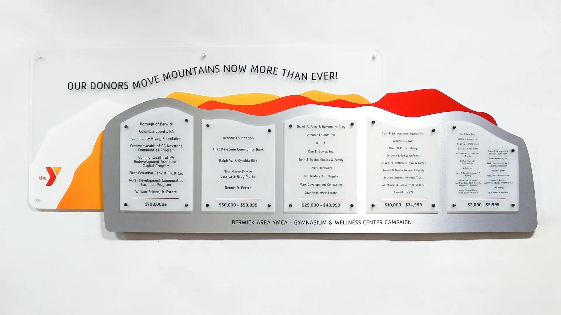 YMCA donor recognition wall with mountain-inspired graphics and tiered donor panels for a community wellness campaign.