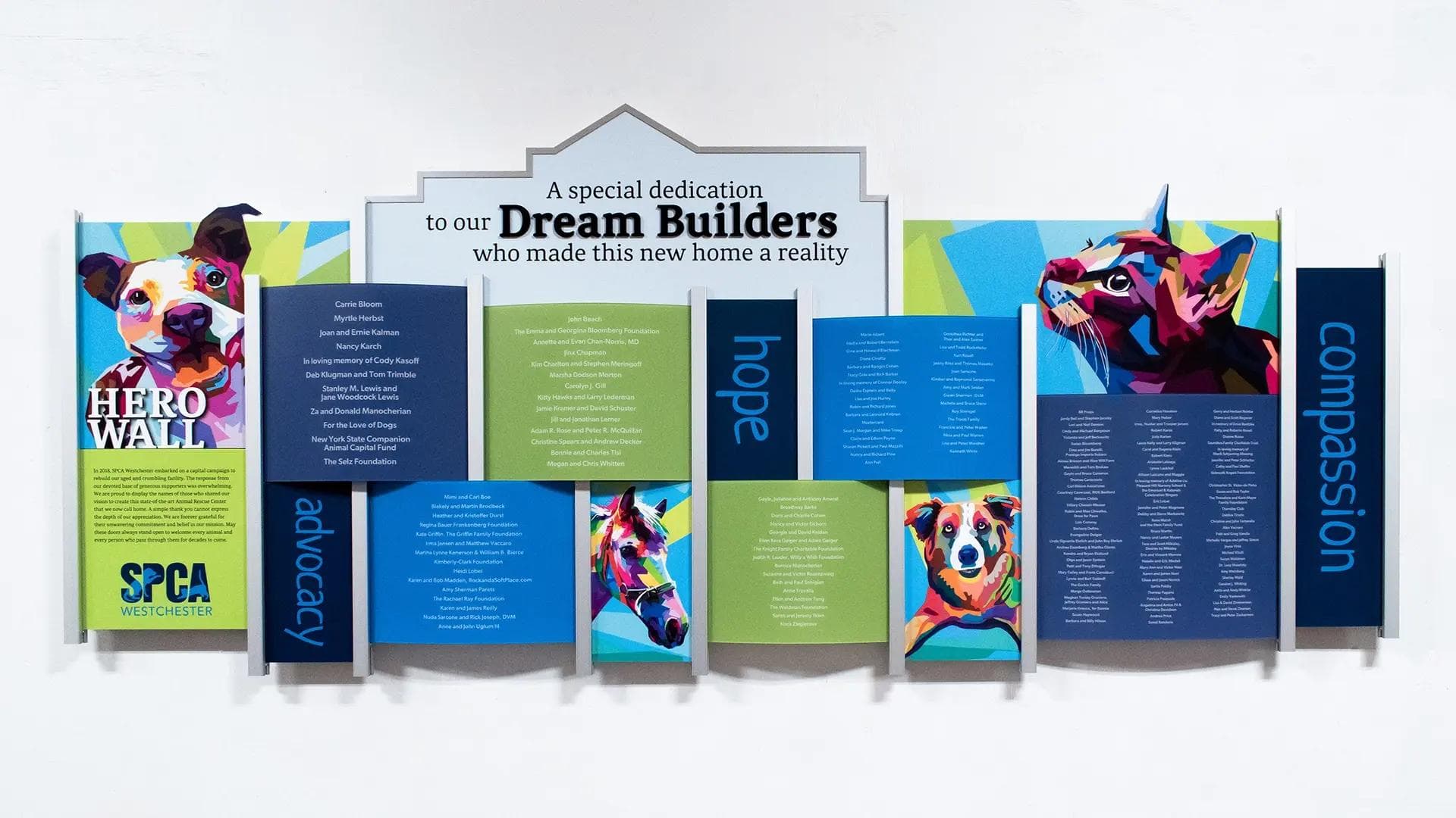 SPCA Westchester rail wall donor recognition wall dimensional, layered, rail wall
