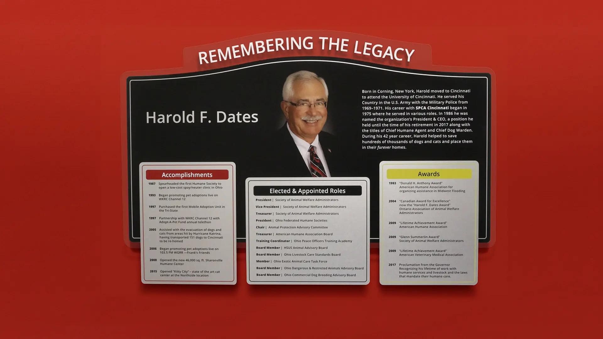 Memorial donor plaques honoring Harold F. Dates at SPCA Cincinnati, celebrating leadership, service, and lifelong impact.