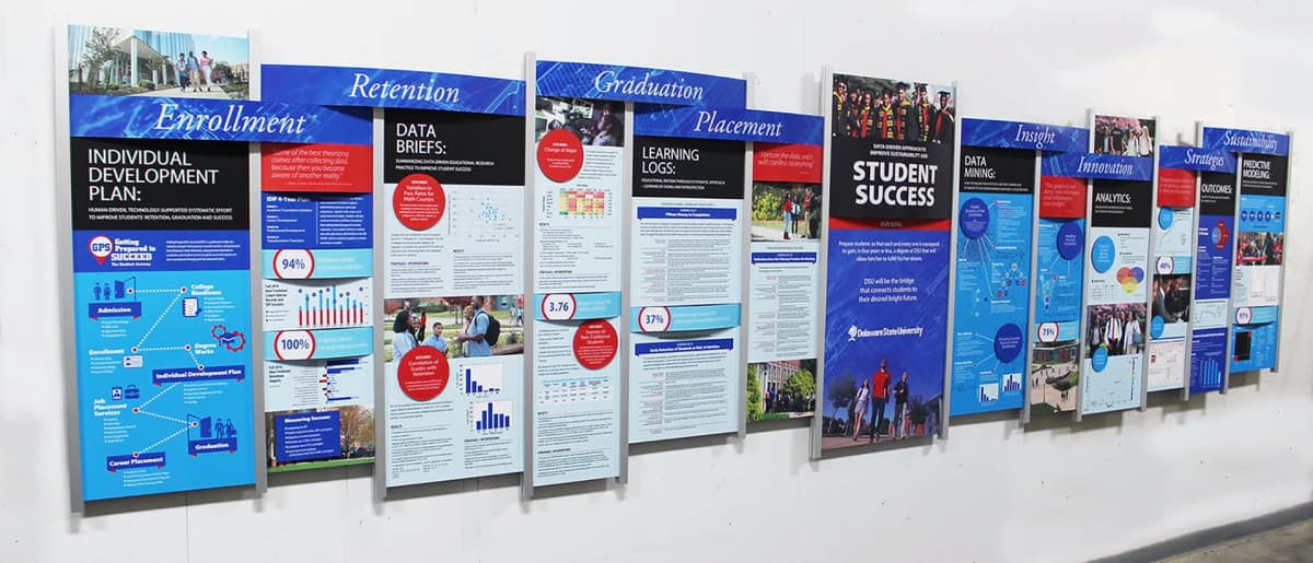 Delaware State University rail wall donor recognition wall modular, vibrant