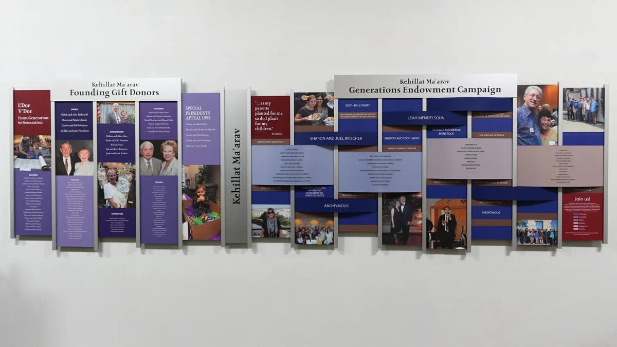 Kehillat Parrish Endowment Campaign rail wall donor recognition wall layered, updateable