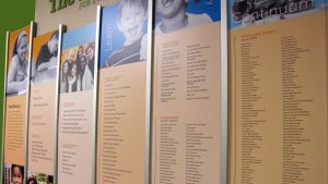 Easily Updated Donor Wall - Rochester, MN - Presentations Inc of Iowa