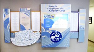 Interactive Donor Recognition Display for Religious Organizations - Chicago, IL - Presentations Inc.
