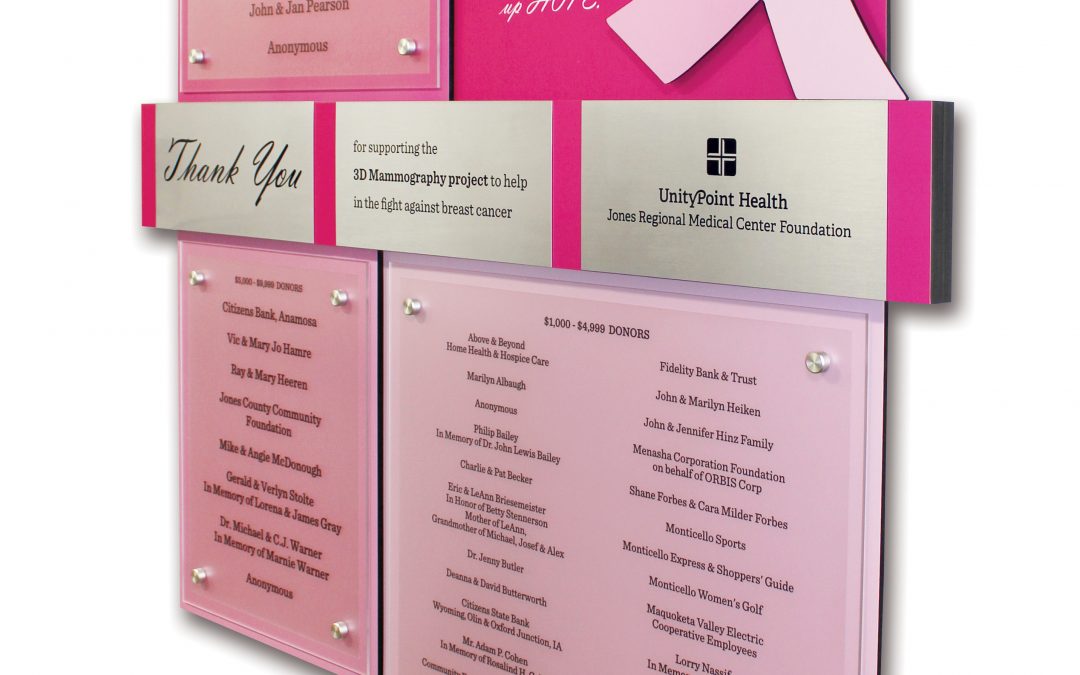 Breast Cancer Donor Recognition